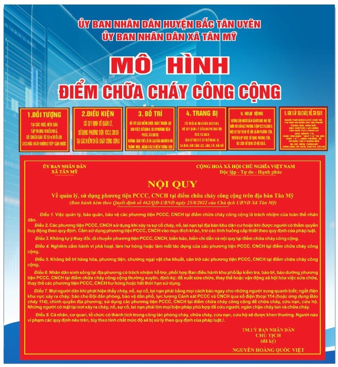 Điểm chữa cháy công cộng tại các Ủy ban