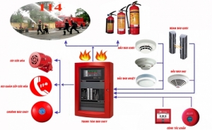 Lắp đặt hệ thống PCCC cho Nhà xưởng